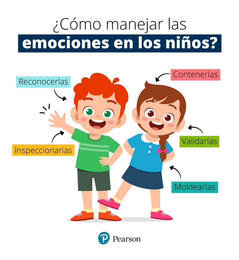 Los Niños Y Las Emociones, ¿cómo Ayudarlos A Manejarlas?